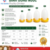 BÌNH UỐNG NƯỚC
